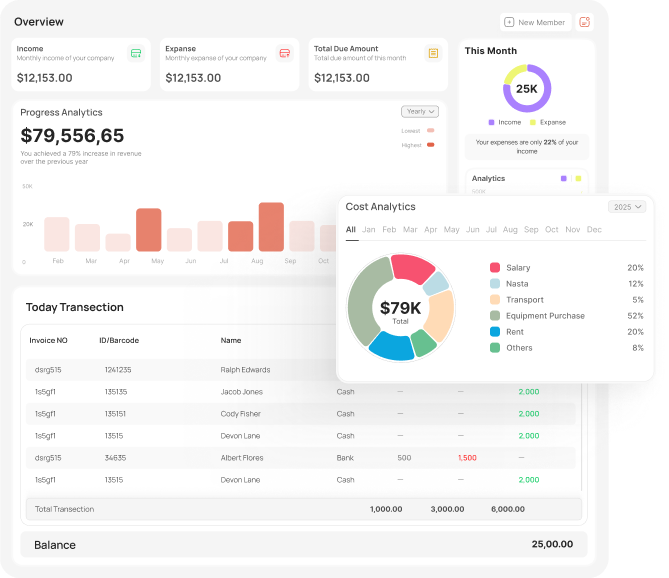 Gym Management Dashboard